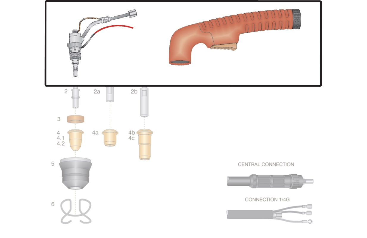 dettaglio kit corpo torcia impugnatura taglio plasma trafimet ergocut s45 s25 s25k