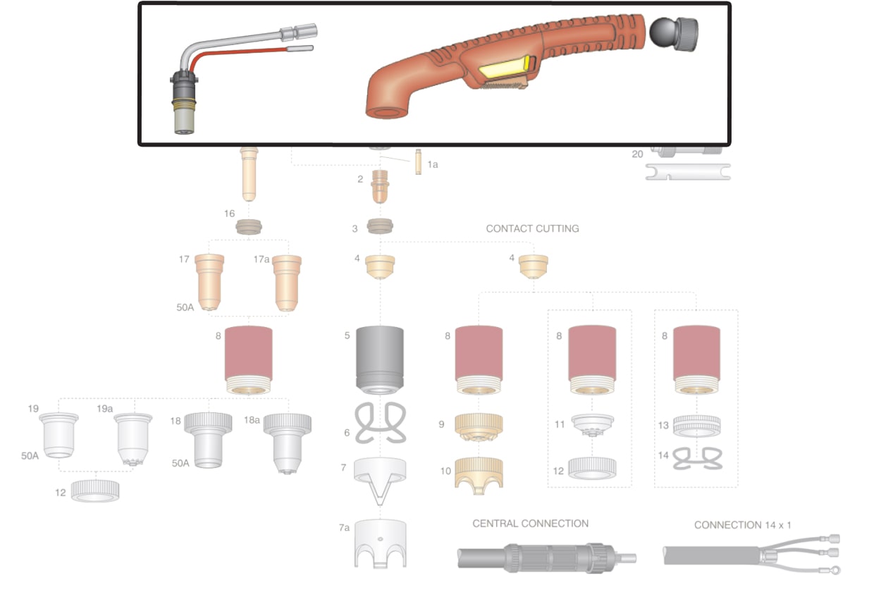 dettaglio kit corpo torcia impugnatura taglio plasma trafimet ergocut a101