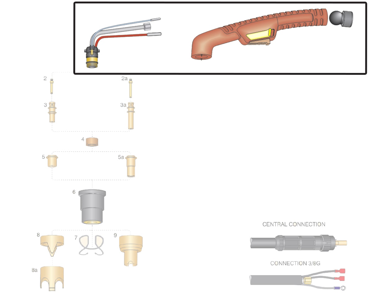 dettaglio kit corpo torcia impugnatura taglio plasma trafimet ergocut a81