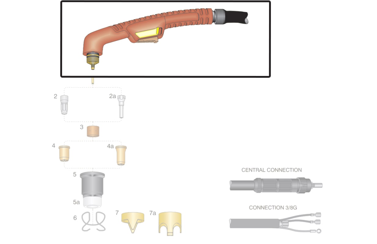 dettaglio kit corpo torcia impugnatura taglio plasma trafimet ergocut s75