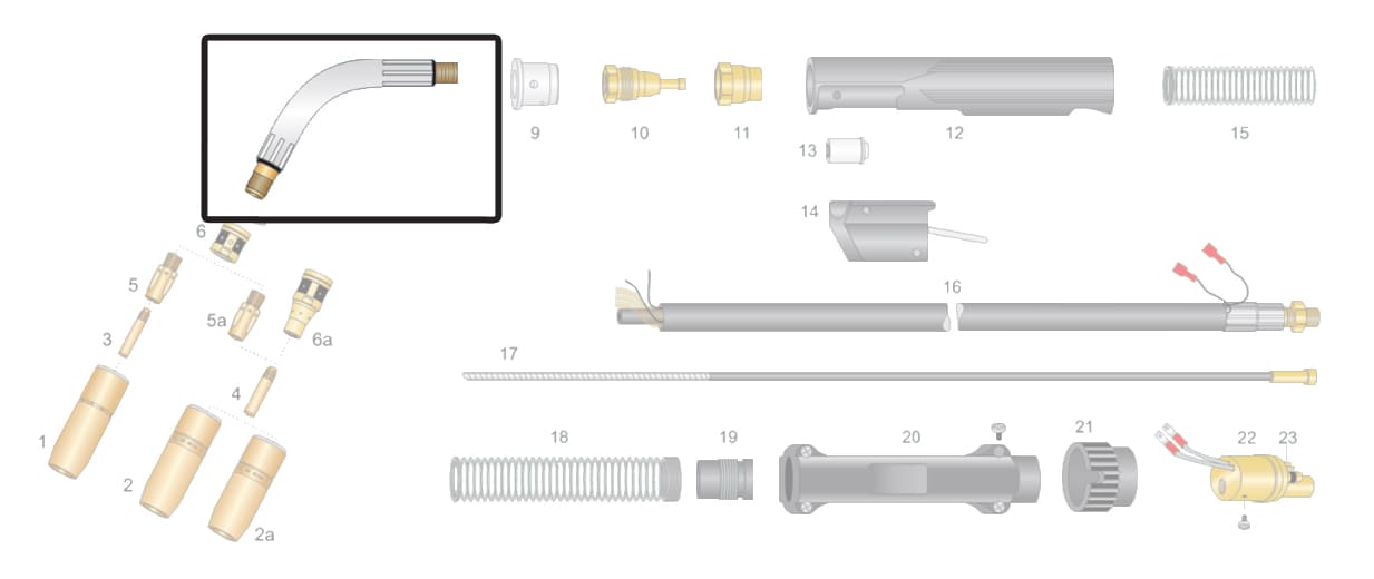 dettaglio lancia 45° 60° torcia trgk 400a saldatura filo continuo mig