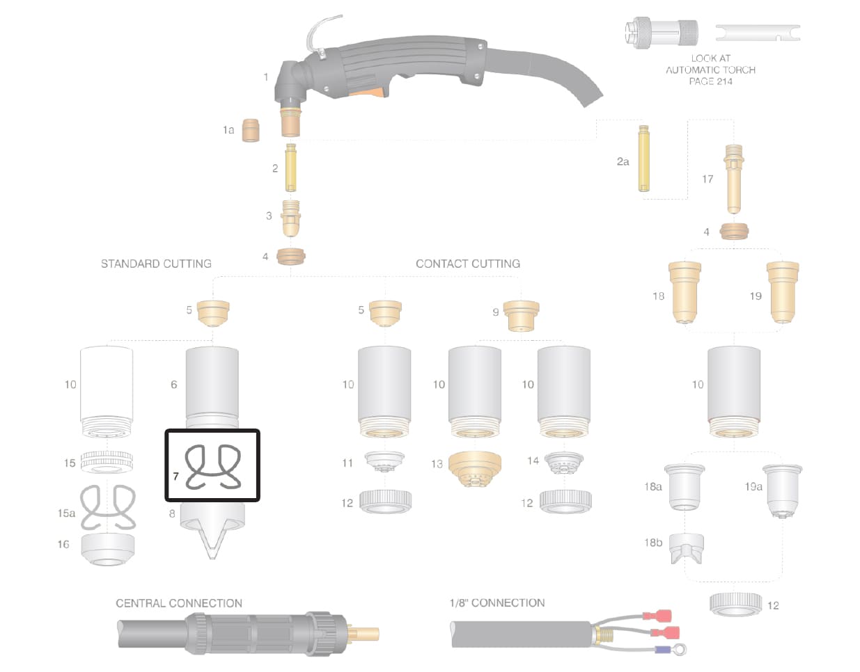 dettaglio molla distanziatrice torcia cebora p150 cp160 p190 p120 plasma