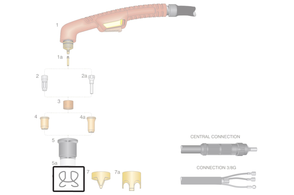 dettaglio molla distanziatrice torcia taglio plasma ergocut s75 a81 aw201 trafimet