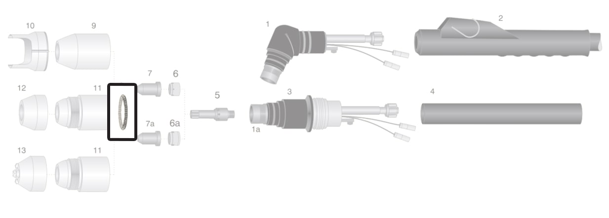 dettaglio ugello esterno torcia thermal dynamics pch-m60 taglio plasma