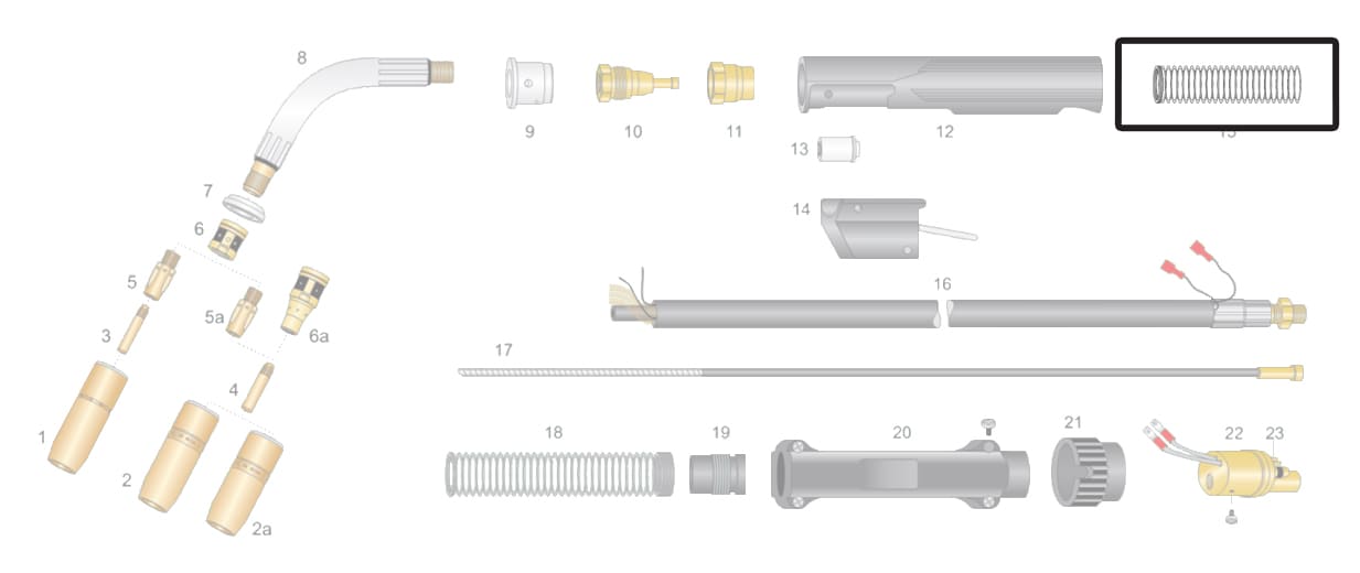 dettaglio mollone anteriore torcia trgk 300a 400a 500a saldatura filo continuo mig