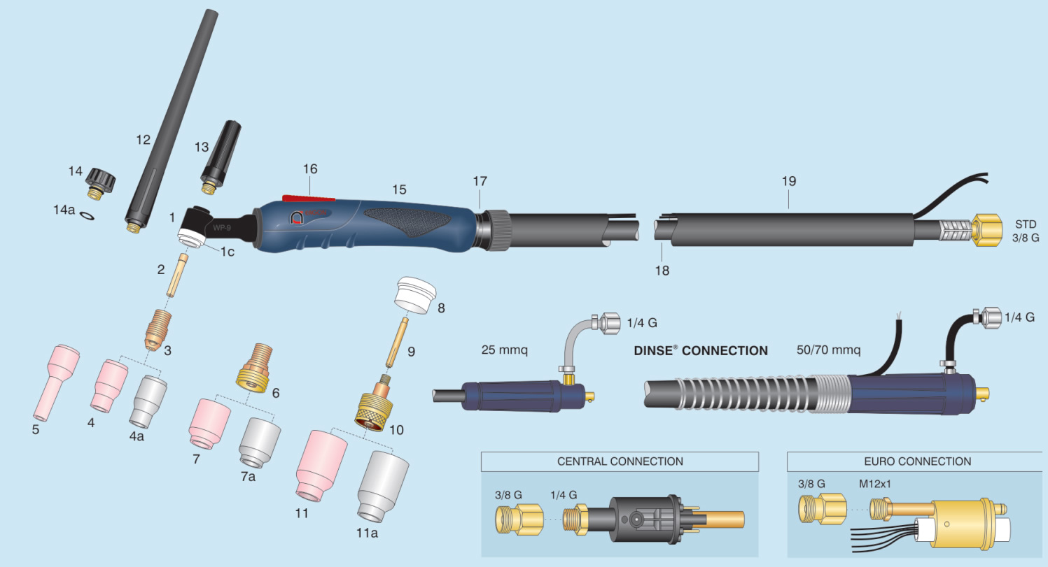 dettaglio parti torcia wp-9 L-TEC