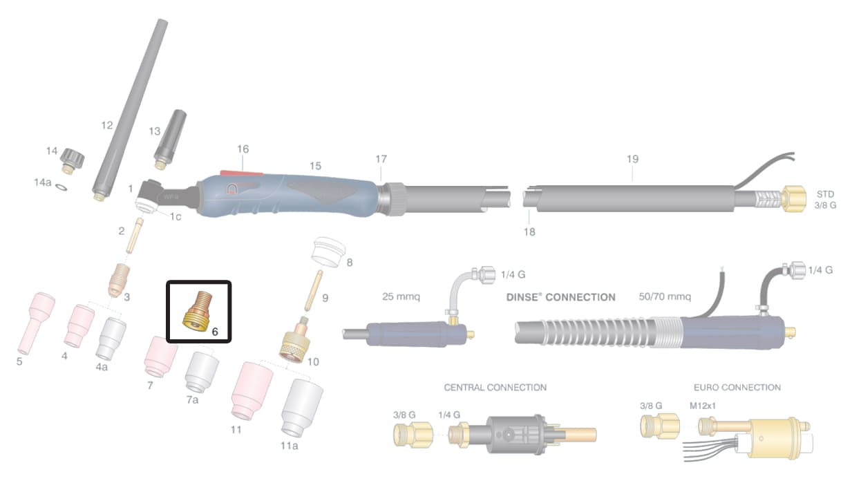 dettaglio porta pinza gas lens torcia wp9 wp20 wp22 saldatura tig