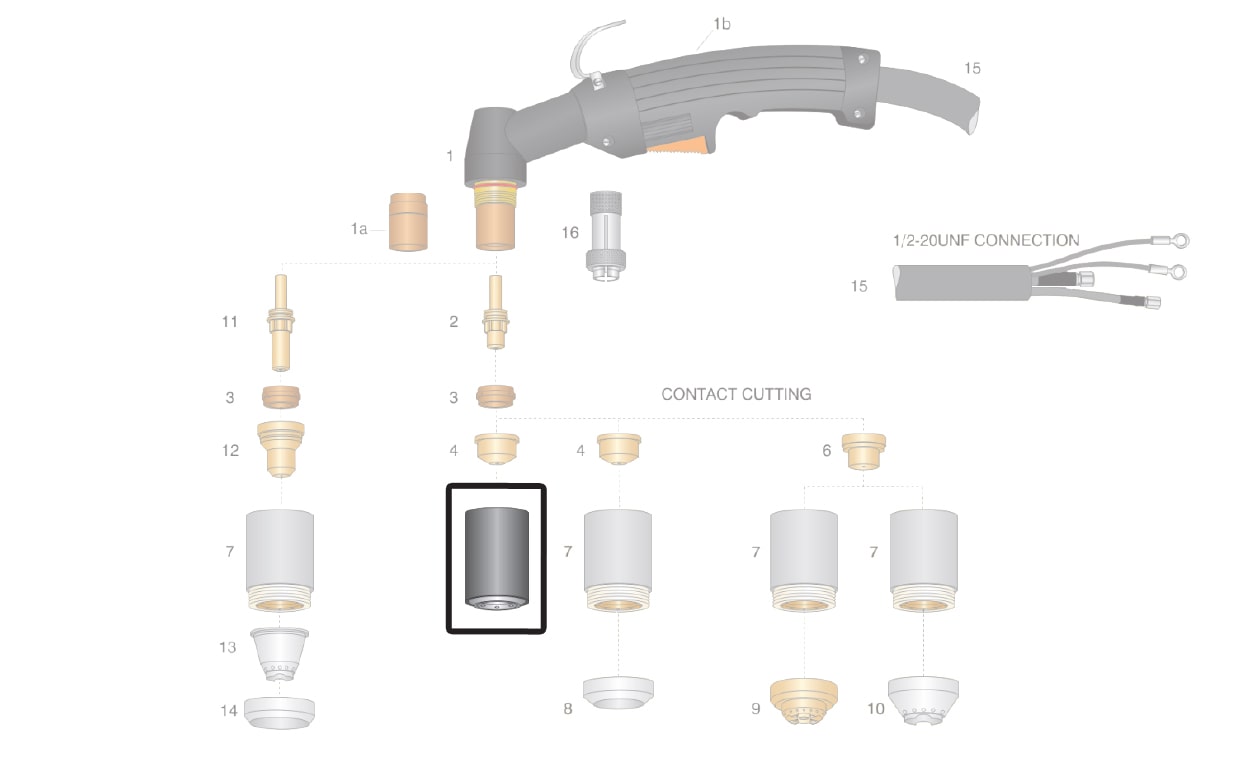 dettaglio portaugello esterno hypertherm max80 max100 pac130 taglio plasma