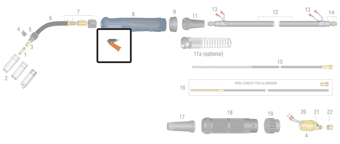 dettaglio pulsante ricambio torcia bz ergon cebora tynos hypertherm lincoln