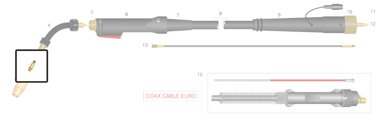 Dettaglio punte guidafilo torcia SN 202