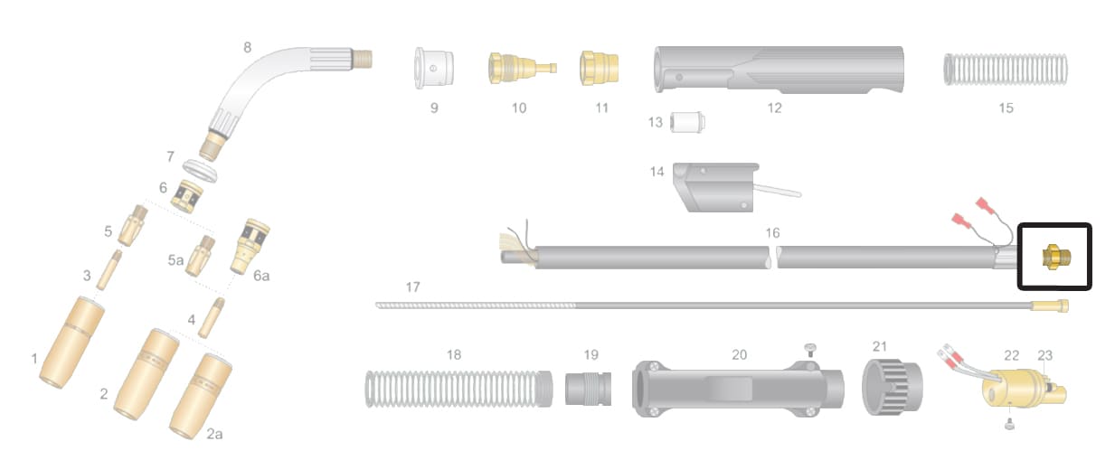 dettaglio raccordo bnd300-400 torcia trgk saldatura mig