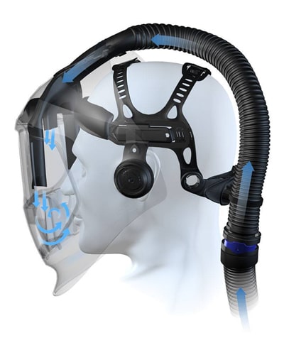 dettaglio respiratore adflo 3m