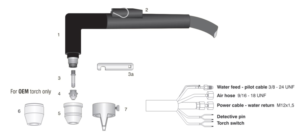 dettaglio torcia taglio plasmaotc d1200 attacco m12x15