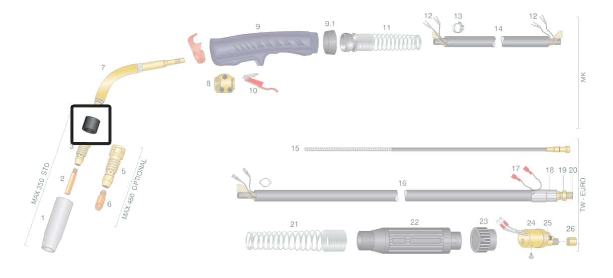 dettaglio boccolina isolante max 350 tw-e saldatura filo continuo mig