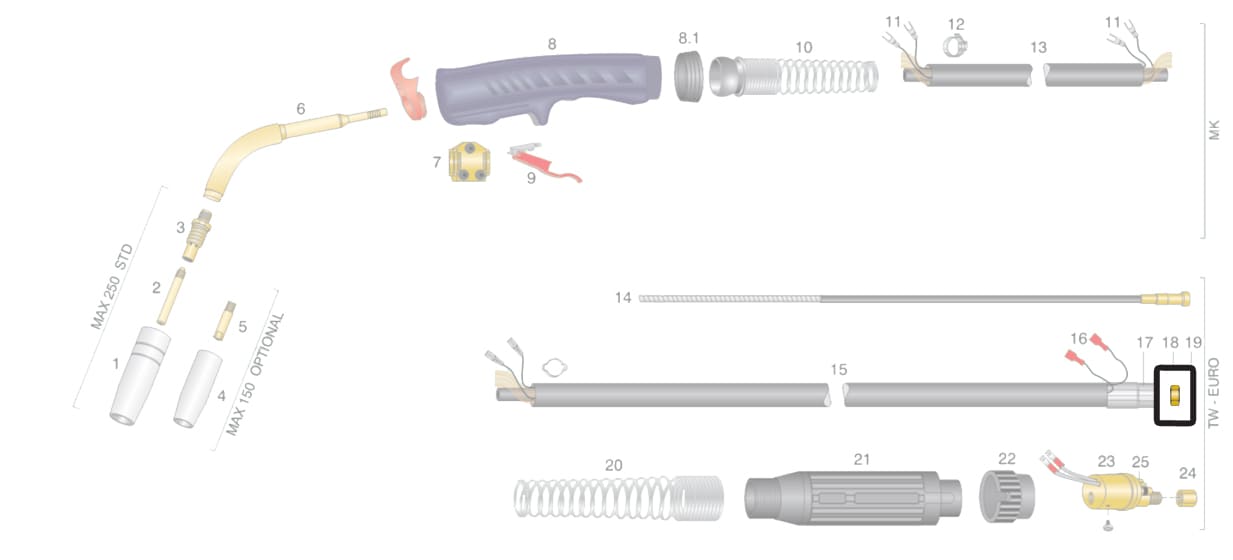 dettaglio ricambio dado torcia trf max250 max350 tw-e saldatura filo mig