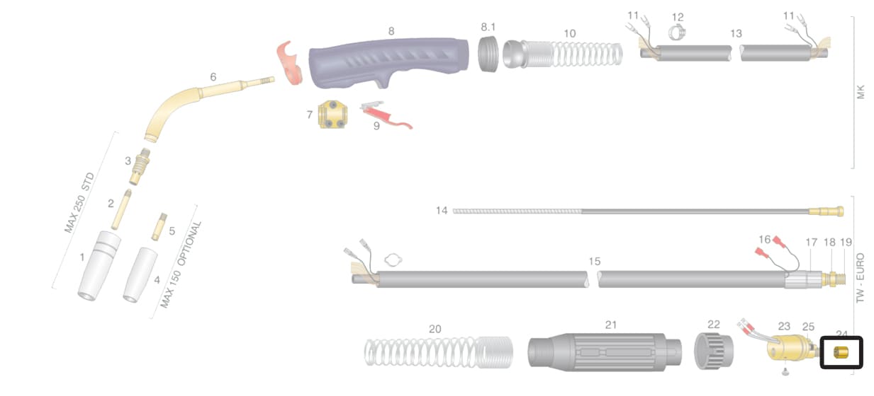 dettaglio ricambio dado di rivestimento torcia trf max 250 tw-e saldatura mig