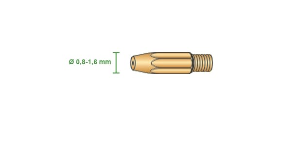 Dettaglio punta guidafilo cucrzr m8x33 per torcia mechafin mcf mg4 400a