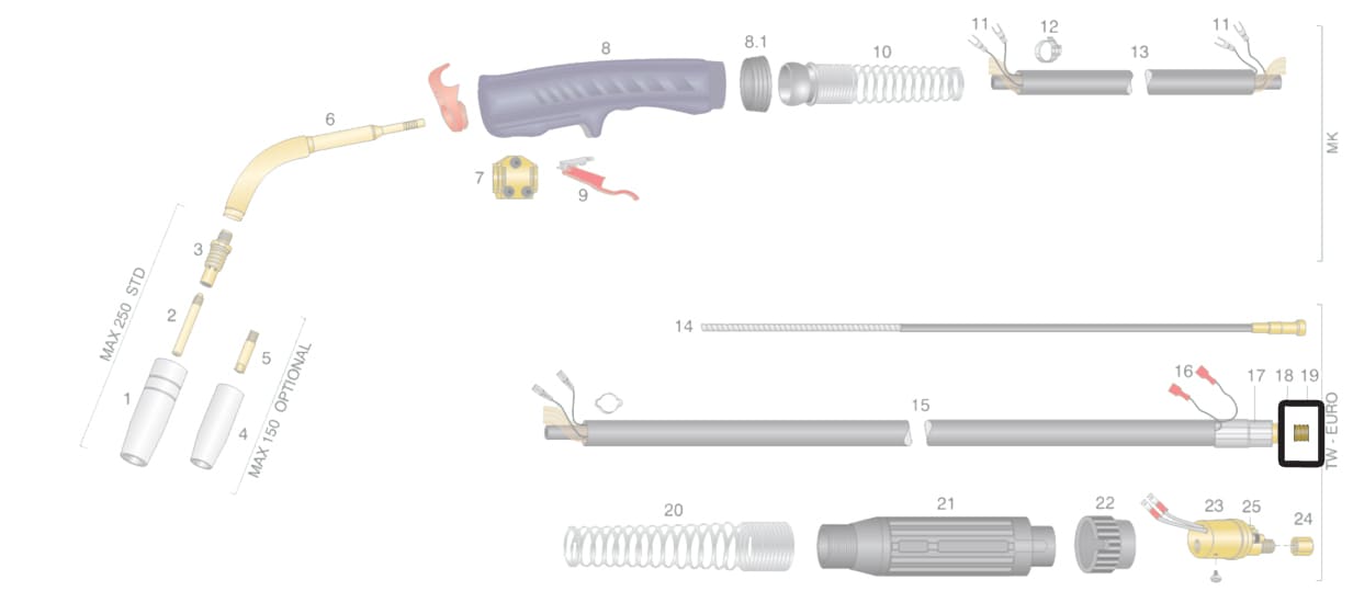 dettaglio ricambio raccordo torcia trf max 250 tw-e saldatura mig