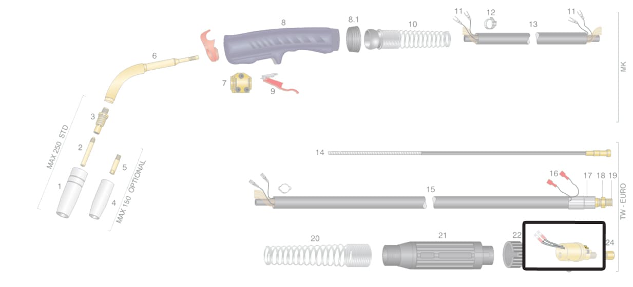 dettaglio ricambio spinetta maschio mobile torcia trgk trf max 250 350 450 tw-e saldatura filo mig