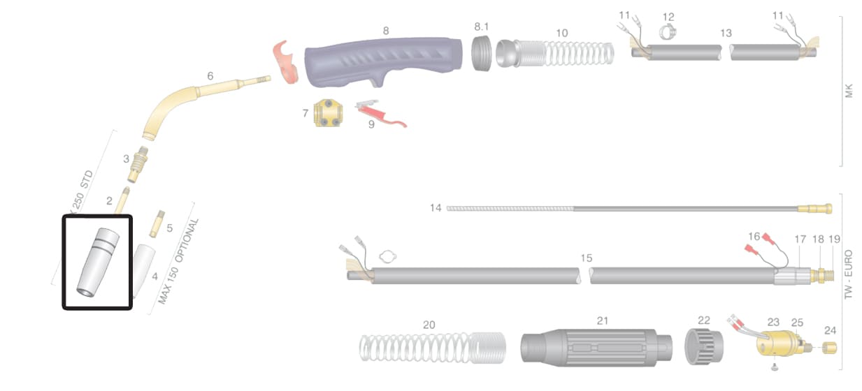 dettaglio ugello gas max 250 tw-e saldatura mig