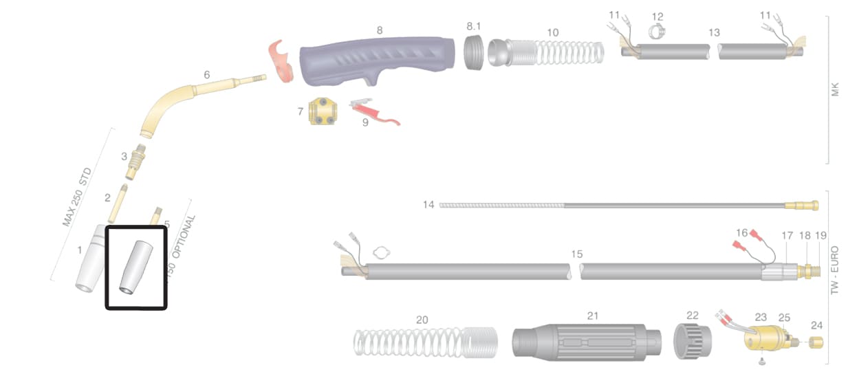 dettaglio ugello gas max 150 tw-e saldatura mig