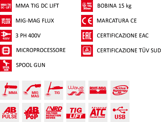 dettaglio saldatrice inverter multiprocesso electromig 230 wave