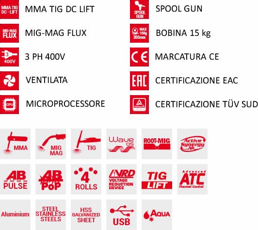 dettaglio saldatrice inverter multiprocesso electromig 330 wave