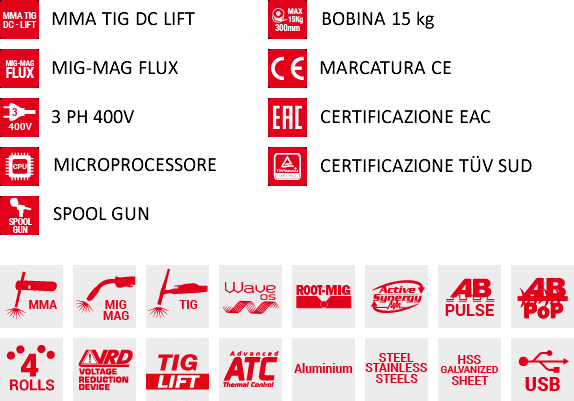 dettaglio saldatrice inverter multiprocesso electromig 330 wave