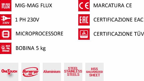 dettaglio saldatrice filo technomig 180 synergy euro