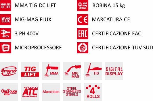 dettaglio saldatrice inverter multiprocesso electromig 300 synergic