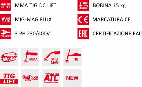 dettaglio saldatrice inverter multiprocesso electromig 400 synergy
