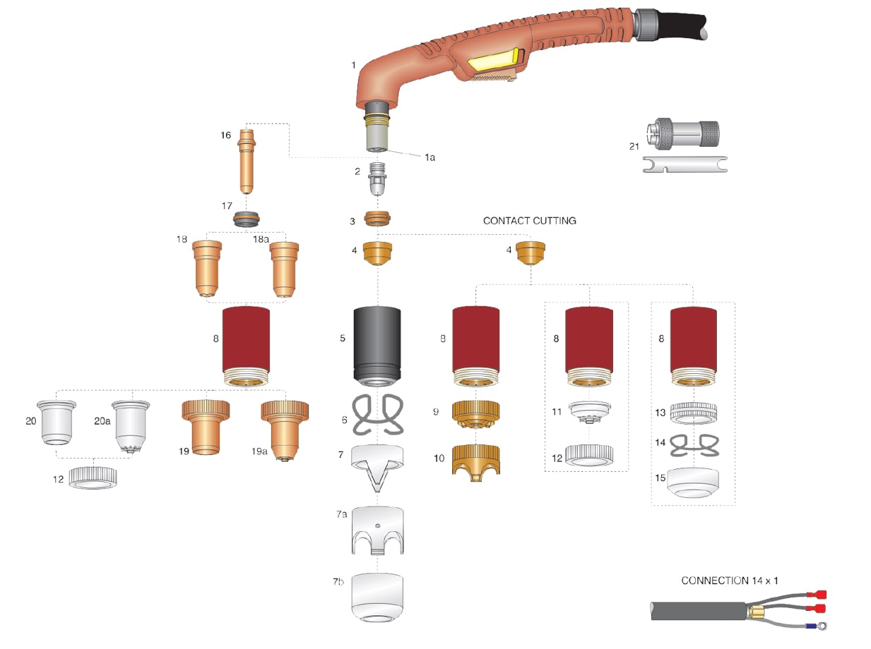 dettaglio torcia taglio plasma trafimet ergocut a141 attacco m14x1