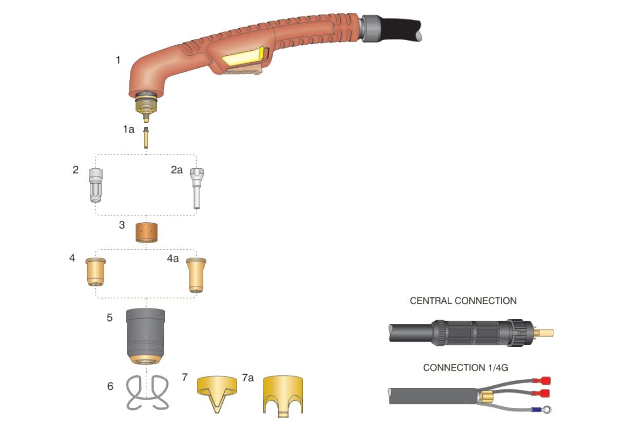 dettaglio torcia taglio plasma trafimet s105 attacco centralizzato 1/4g