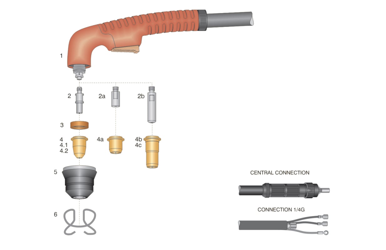 dettaglio torcia taglio plasma trafimet s45 s25 s25k attacco centralizzato 1/4g