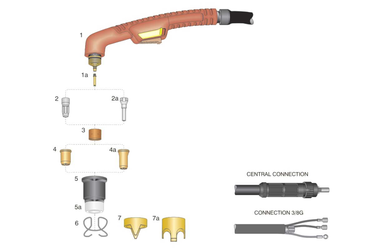 dettaglio torcia taglio plasma trafimet s75 attacco centralizzato 1/4g 3/8g