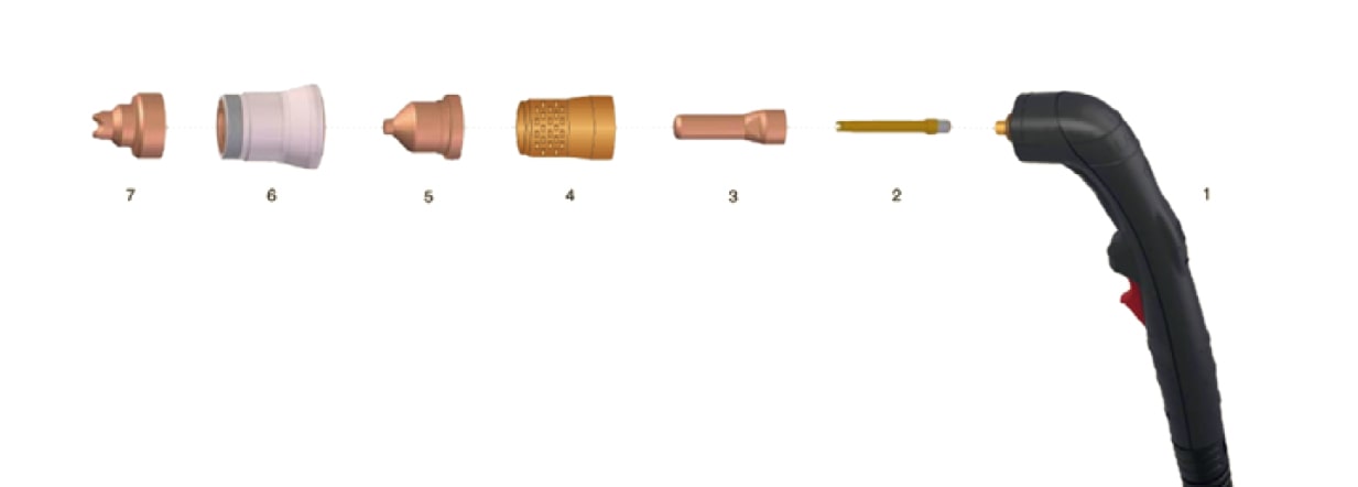 dettaglio torcia taglio plasma trafimetserie pro z no hf attacco centralizzato