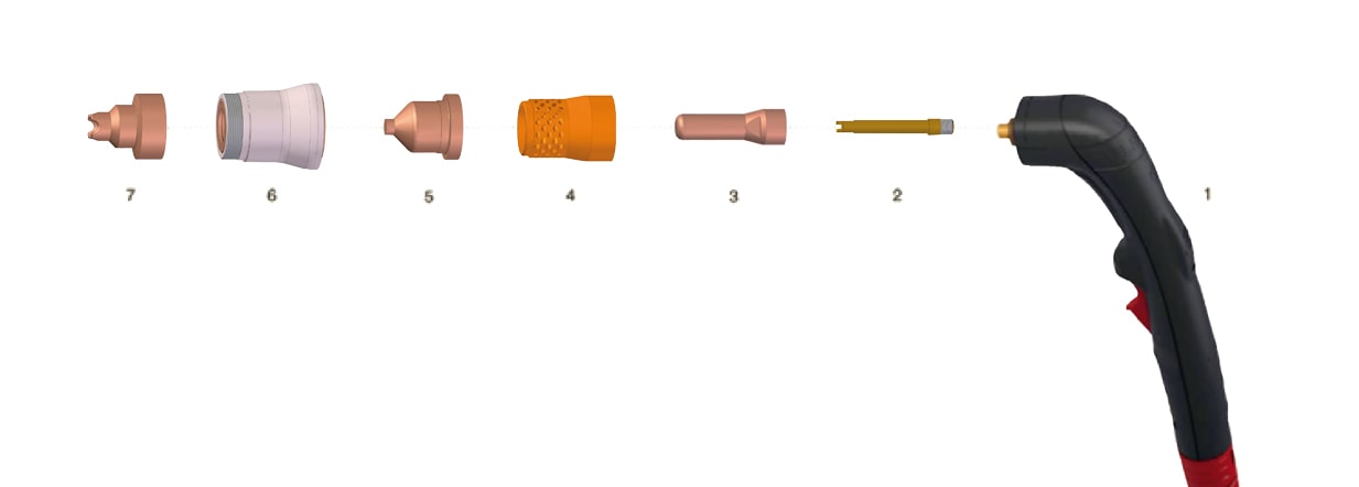 dettaglio torcia taglio plasma trafimetserie pro z hf attacco centralizzato