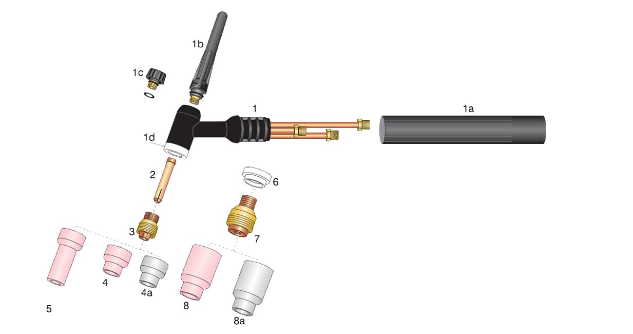 dettaglio torcia wp12 dinse 70 mmq saldatura tig