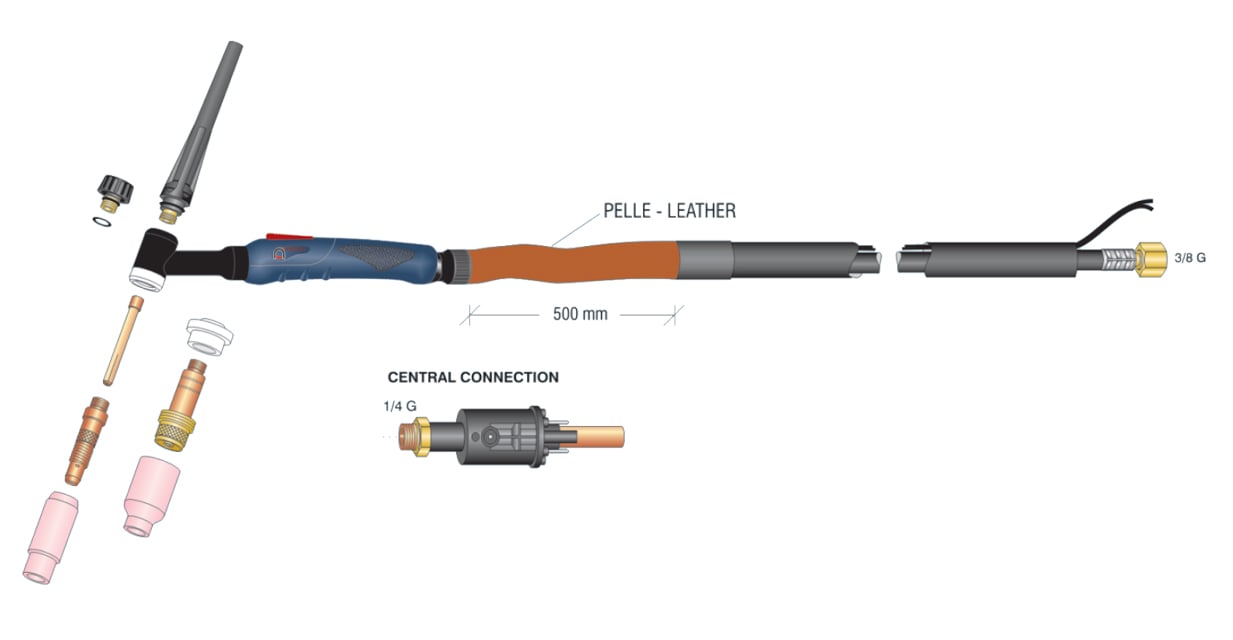 dettaglio torcia wp17 high flex centralizzato saldatura tig