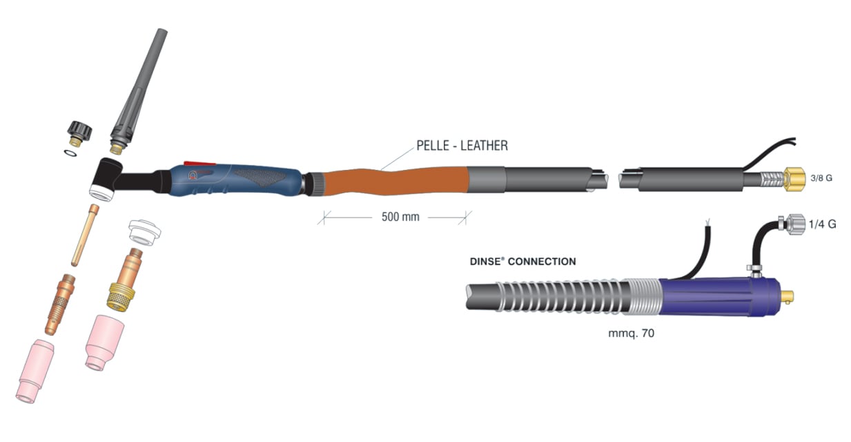 dettaglio torcia wp17 high flex dinse70 saldatura tig