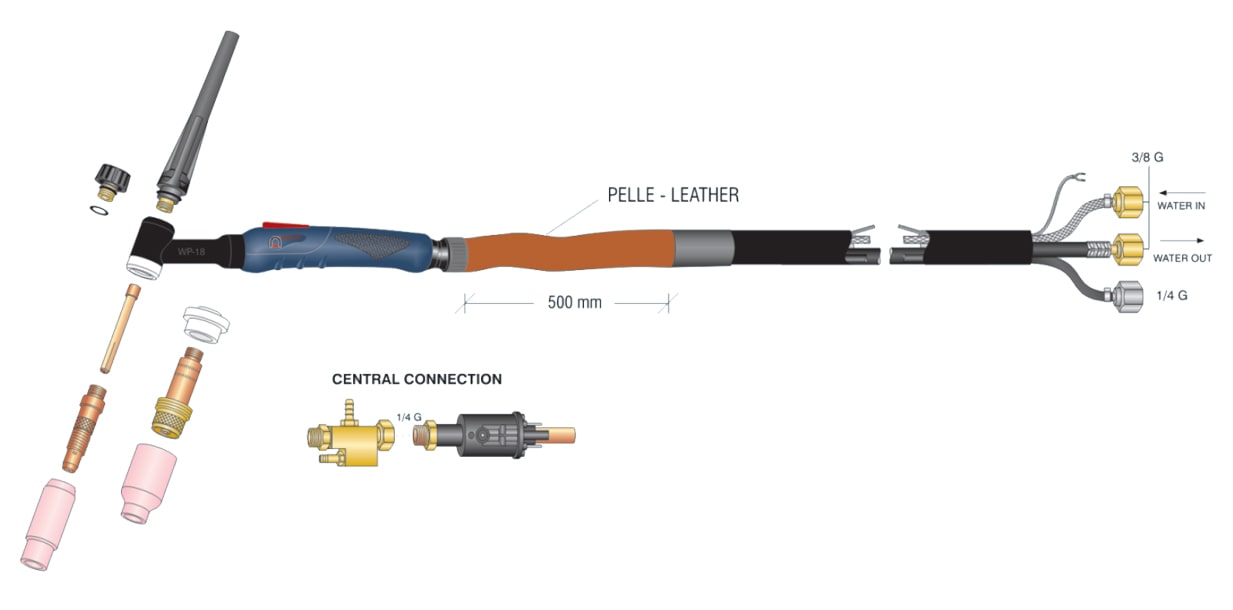 dettaglio torcia wp18 high flex centralizzato saldatura tig