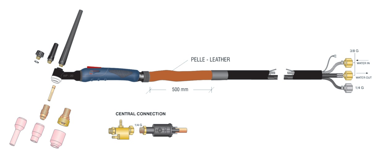 dettaglio torcia wp20 high flex centralizzato saldatura tig
