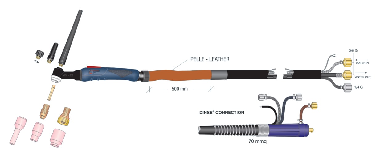dettaglio torcia wp20 high flex dinse70 saldatura tig