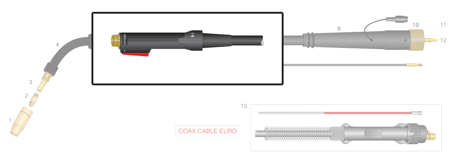 Dettaglio torcia SN 204