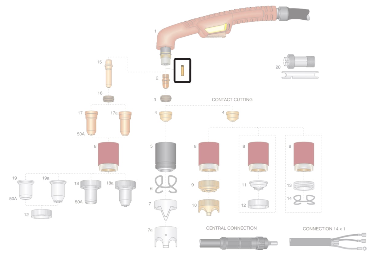 dettaglio diffusore tubetto ottone torcia ergocut a101 trafimet taglio plasma