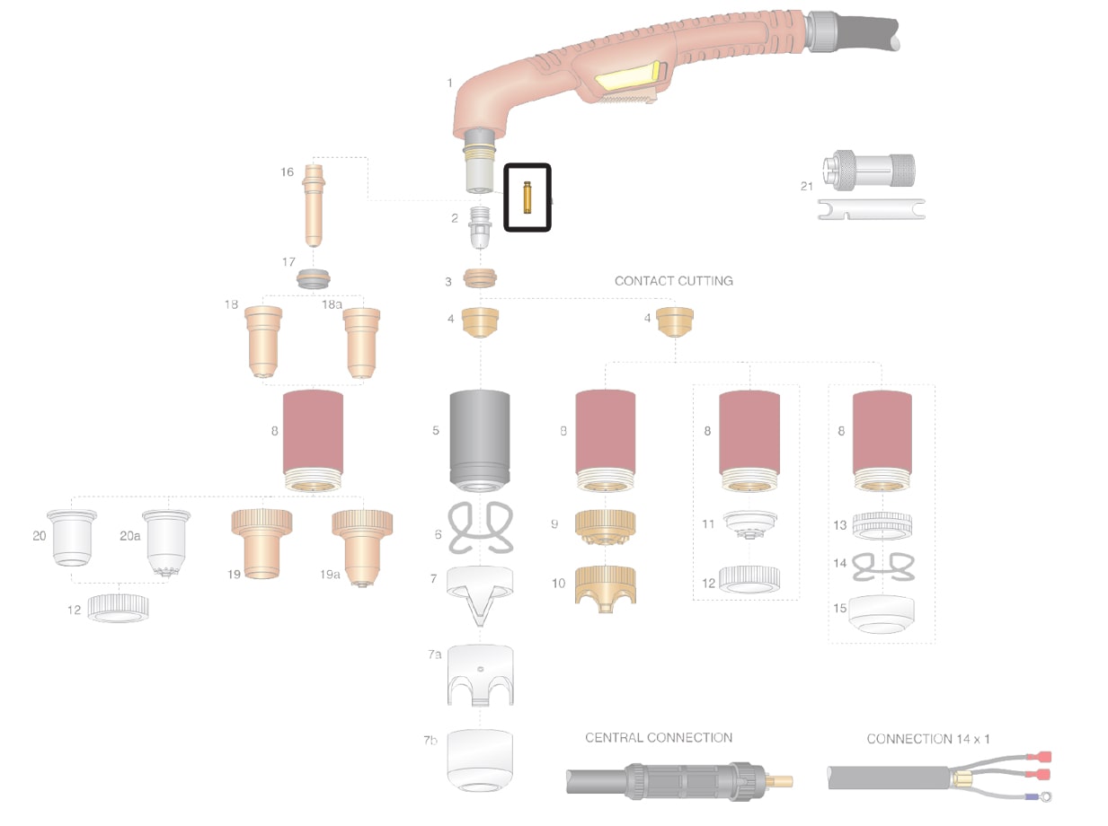 dettaglio diffusore tubetto ottone torcia ergocut a141 a151 trafimet taglio plasma