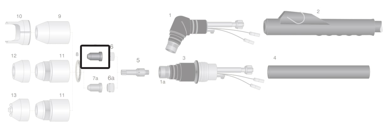 dettaglio ugello scriccatura torcia thermal dynamics pch-m60 taglio plasma