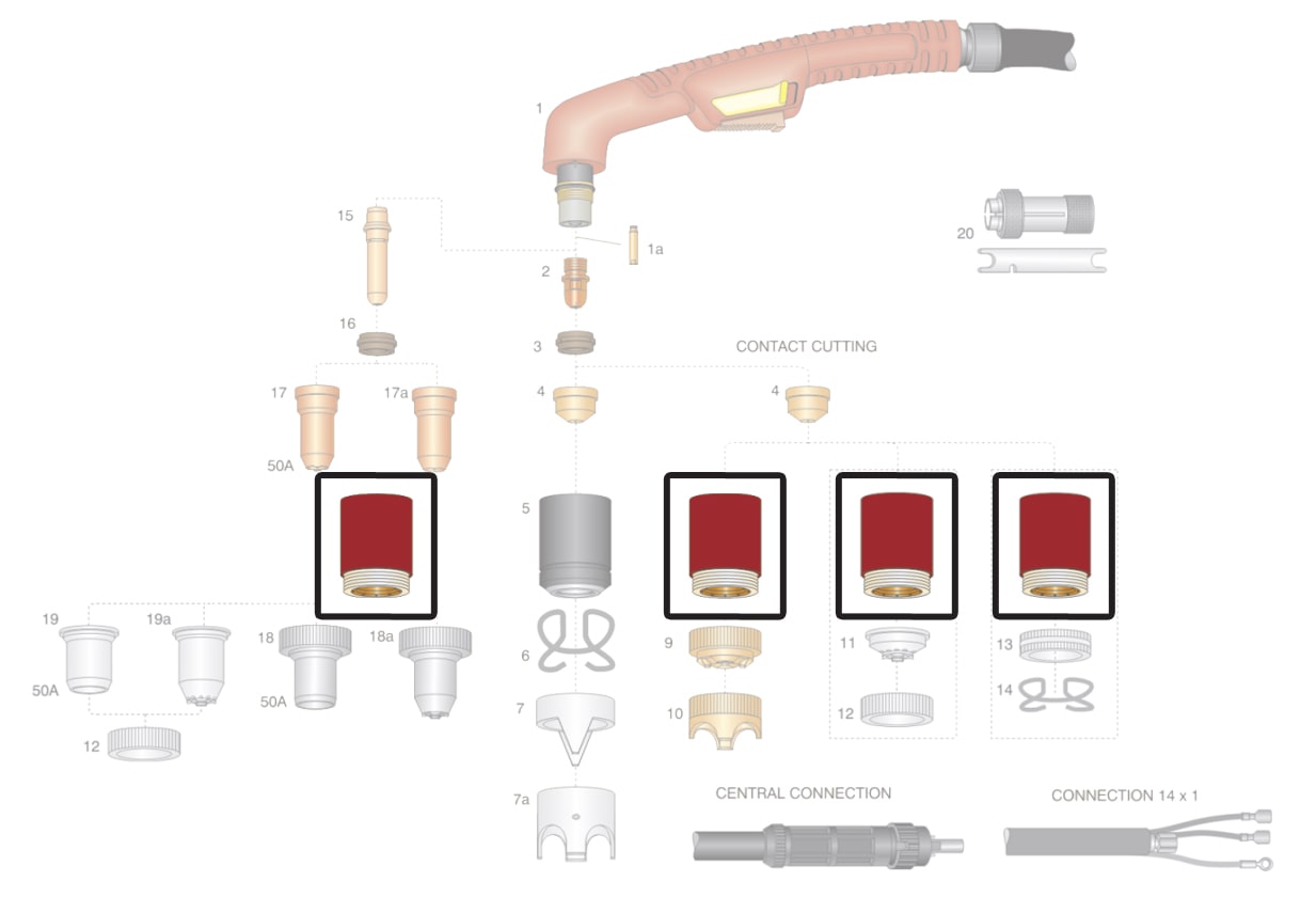 dettaglio ricambio ugello esterno long life taglio contatto torcia taglio plasma ergocut a101 autocut p101 trafimet