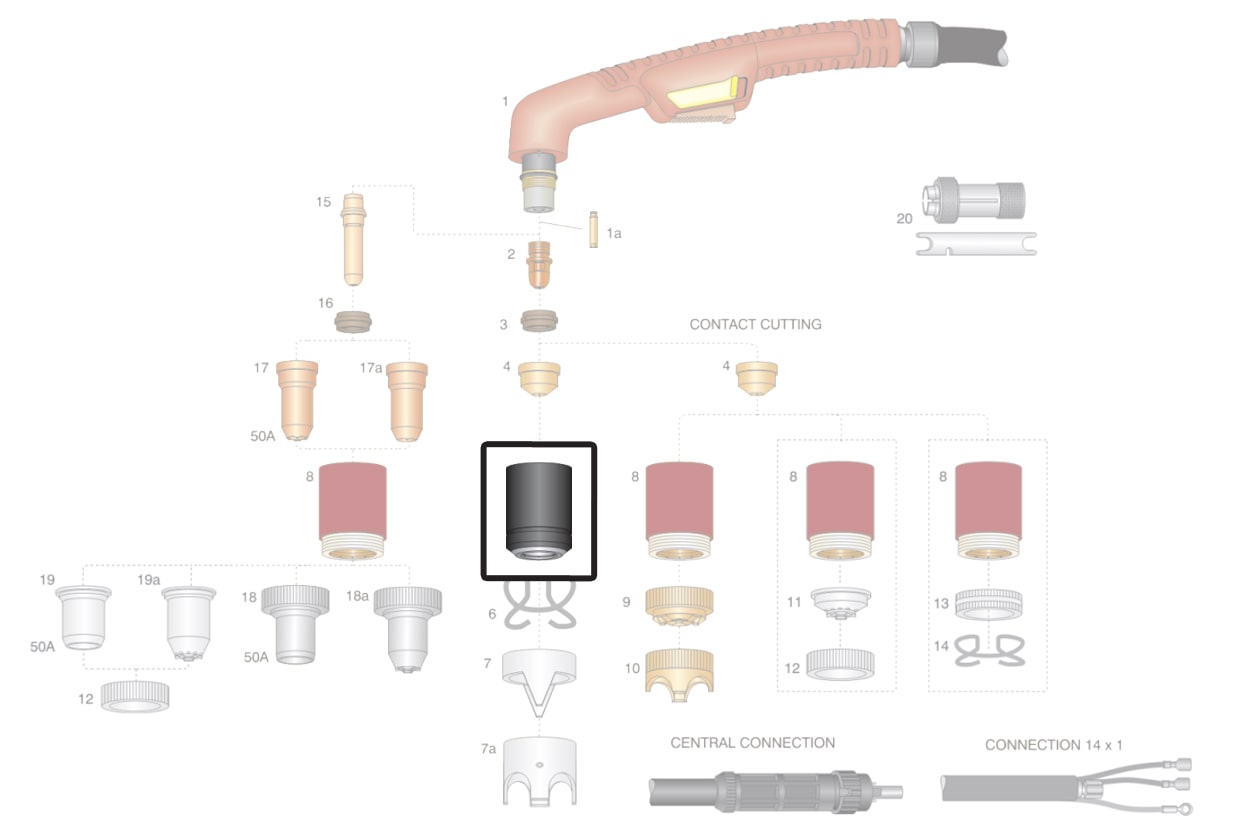 dettaglio ricambio ugello esterno torcia taglio plasma ergocut a81 autocut p81 trafimet