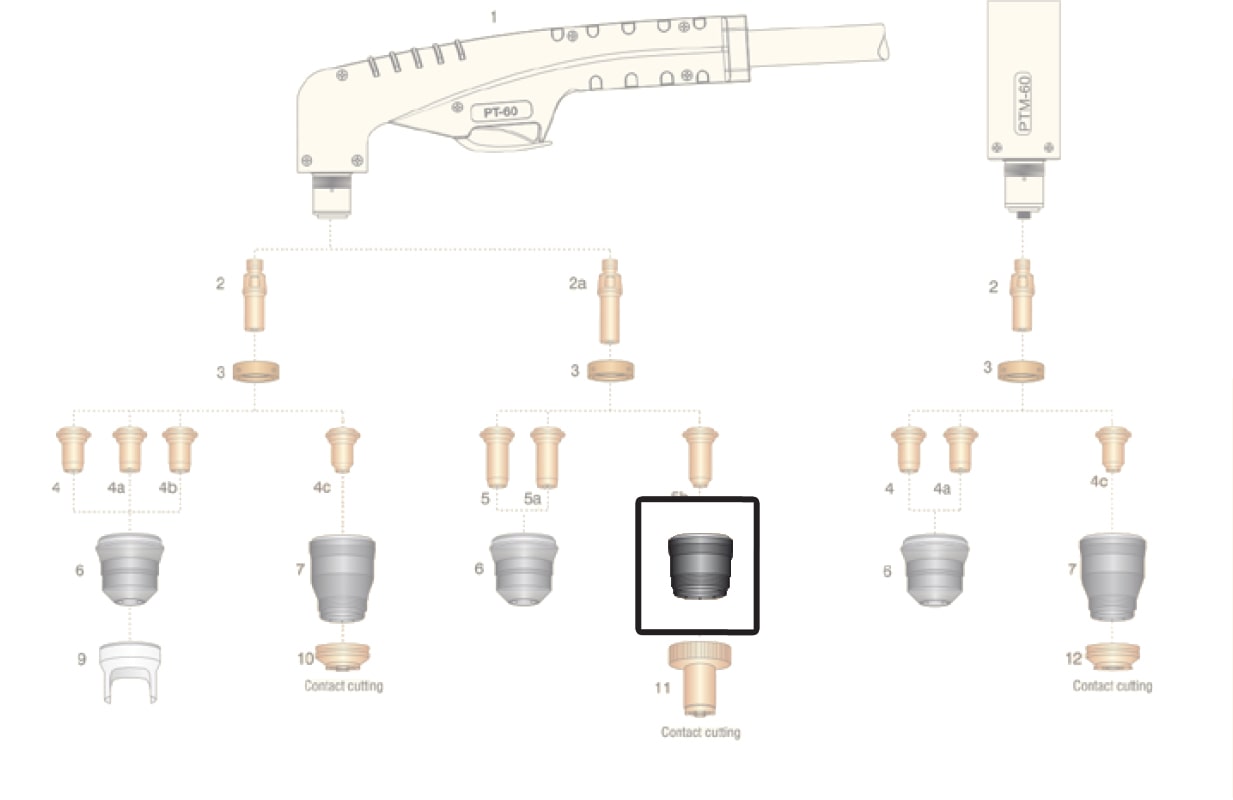 dettaglio ricambio ugello esterno lungo taglio contatto torcia pt60 plasma